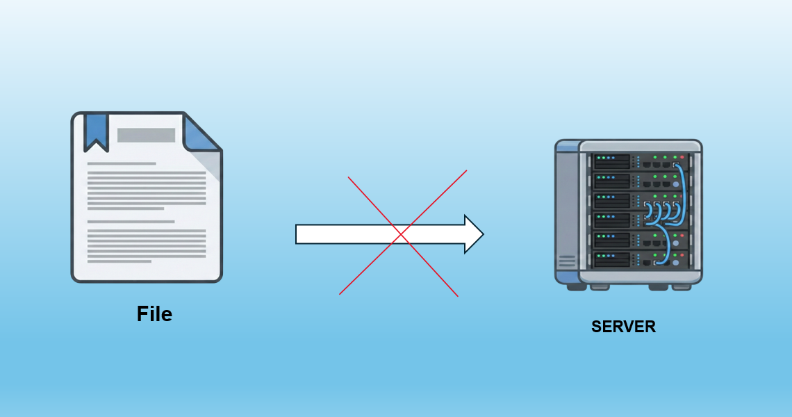 Client-side Security